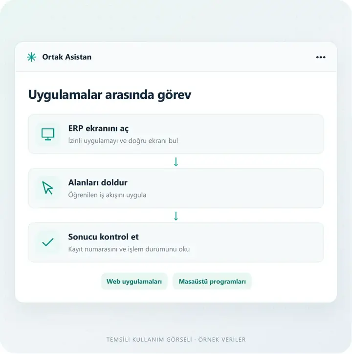 Uygulamaları sizin için kullanır – temsili kullanım ekranı