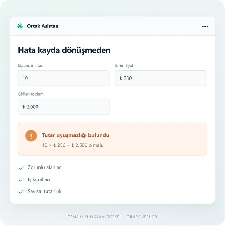 Hataları işlem sırasında fark eder – temsili kullanım ekranı