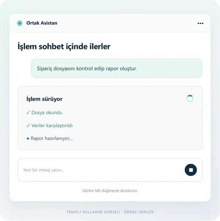 İşlem gözünüzün önünde – temsili kullanım ekranı