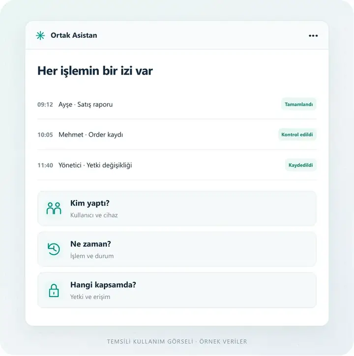 İşlemler kayıt altında – temsili kullanım ekranı